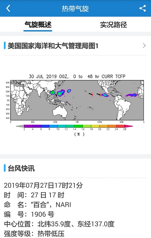 更多天气