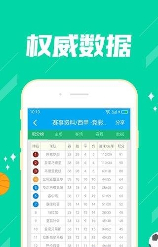 足球世界杯直播  v1.0图2