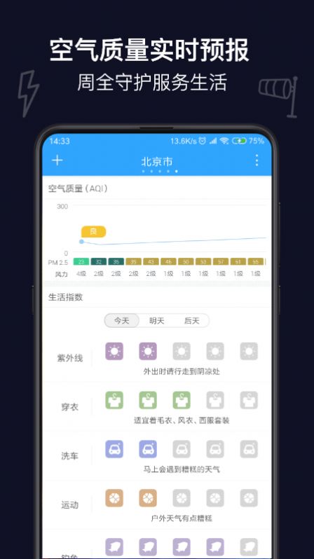 麻雀天气预报  v1.9.3图1