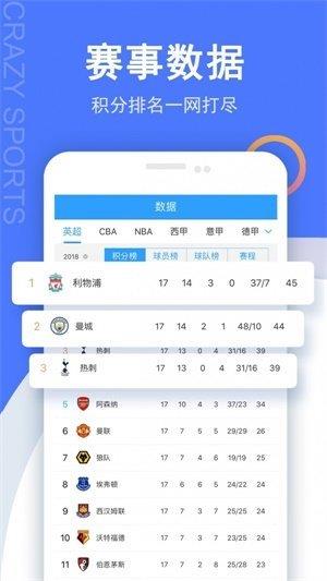疯狂比分直播手机版  v1.0图2