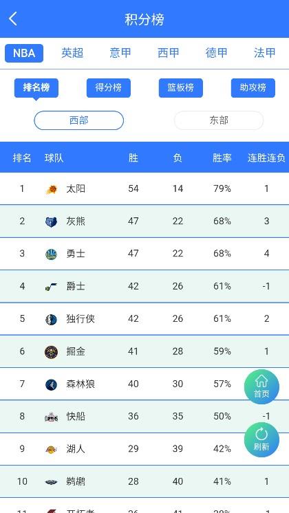 看会球直播nba  v2.0图1