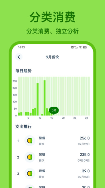 Lime记账  v1.0.4图3