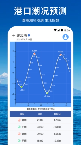 潮汐天氣預報  v3.1.0圖3