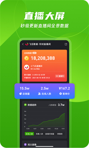 飞瓜数据