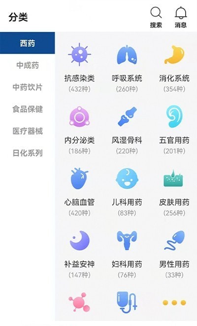 海棠医药  v1.0.5图2