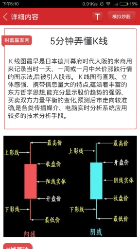 股票入门  v2.1图4