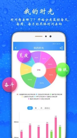 时光计划  v9.2.0图1