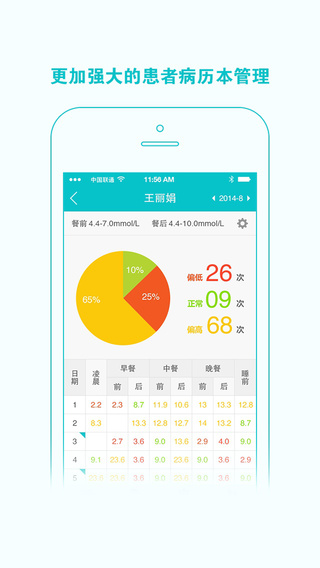 微糖医生  v3.6.0图3