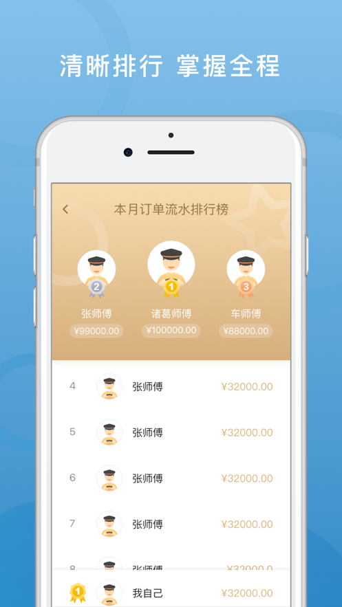 小飞豹出行司机端