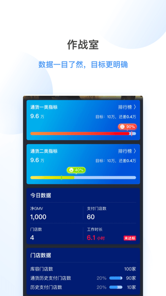 海拍客销售版本