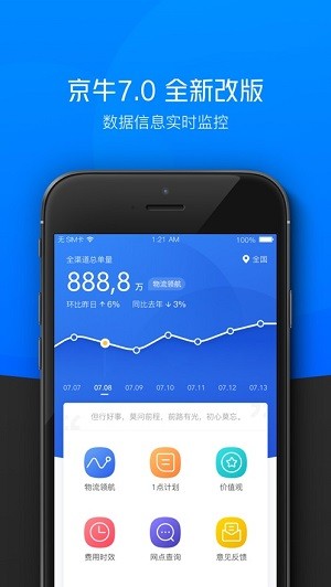 小哥工作台红色版本  v7.3.3图1