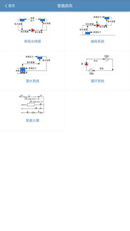 毅飞泵业选型  v1.1.23428图2