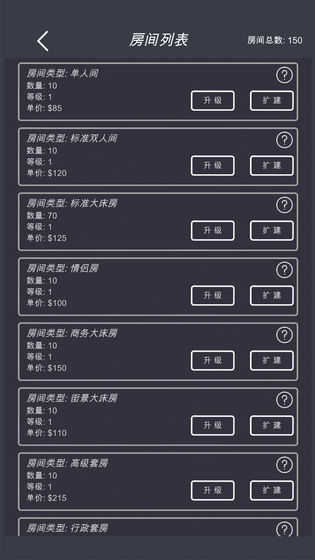 模拟经营我的酒店  v1.3图1