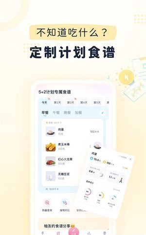 柚子轻断食2023  v3.7.3图2