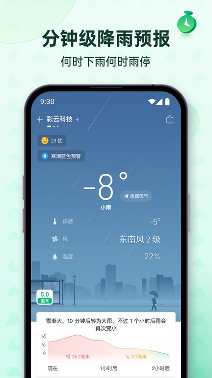 彩云天气Pro6.8