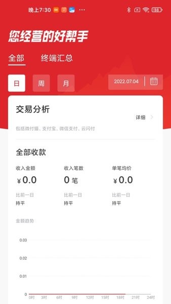 微付猫  v1.2.7图2