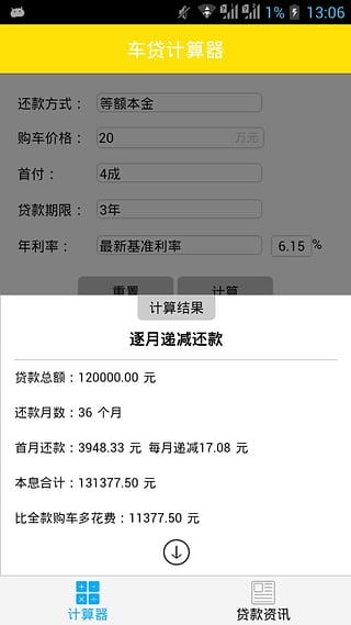 车贷计算器