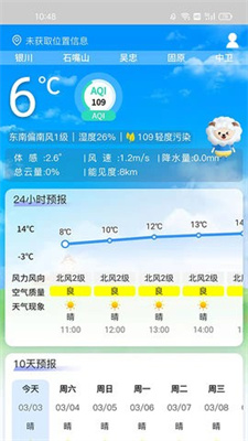 宁夏智慧气象  v1.2.8图2