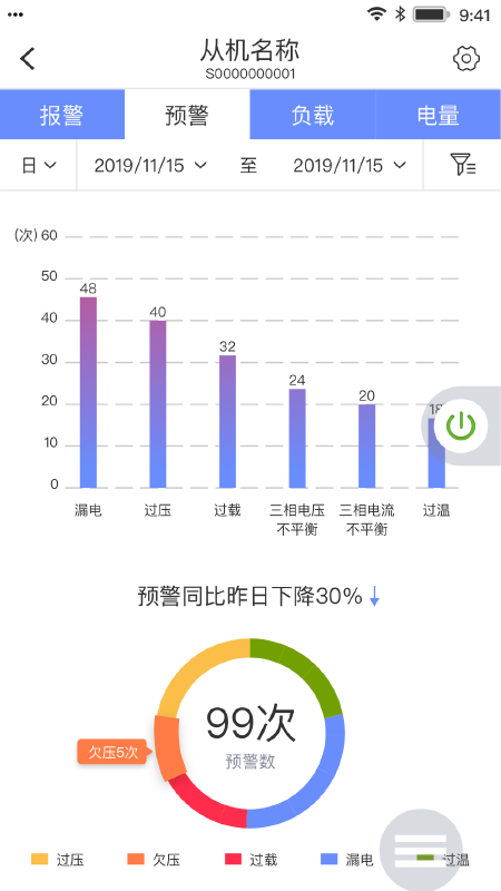 电医生  v1.0.2图2