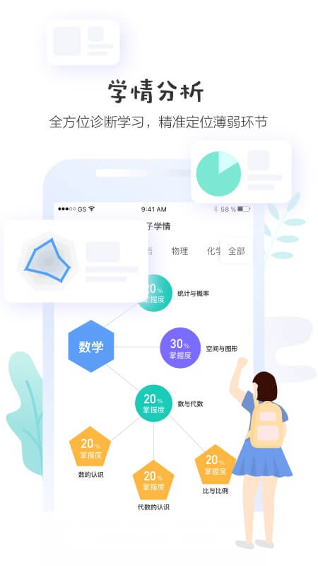 生学堂学生端成绩查询  v3.2.7图2