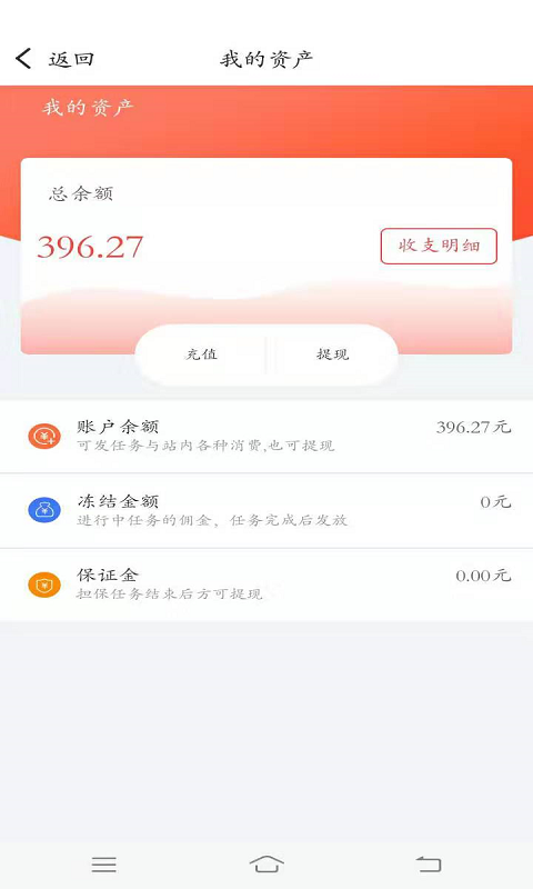 人人赚app下载正规赚佣金的平台