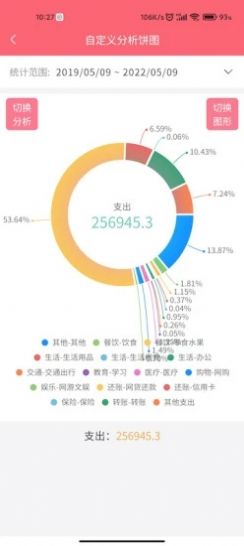 清新记账  v1.0.21图1