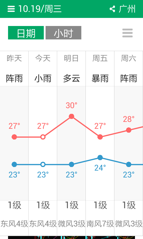 蕾力天气  v5.1图4