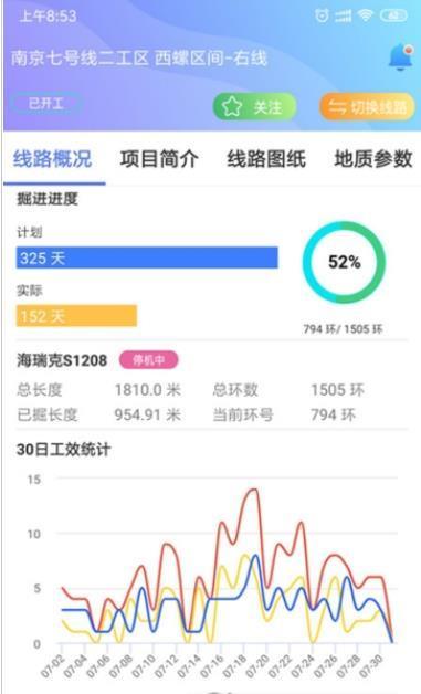 盾構慧通  v2.3.3圖3
