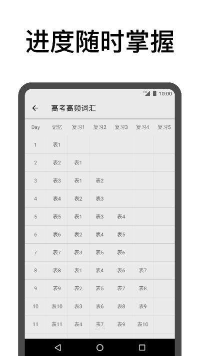 表格背单词  v1.2图1