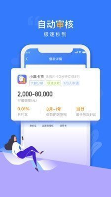 满分借贷2024
