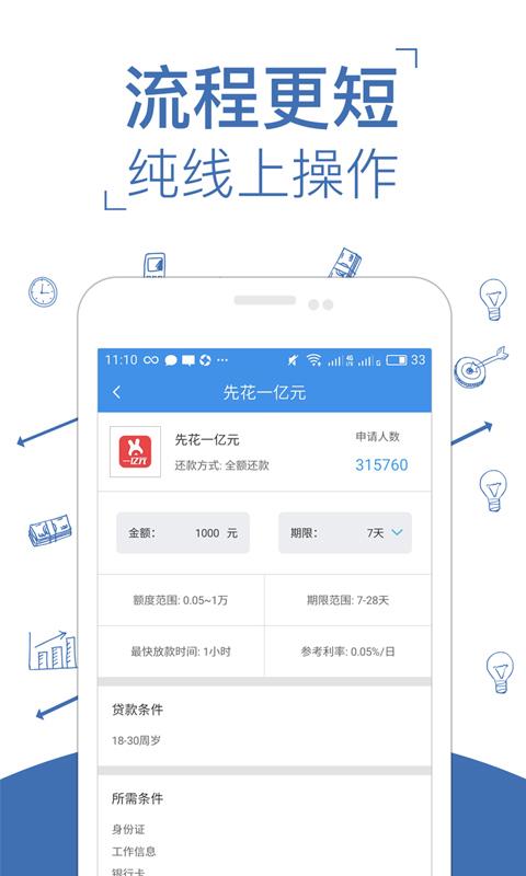 美借贷款2023  v1.2.0图1