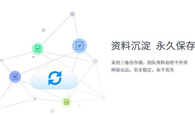 有道云協作