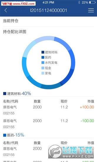 資配易