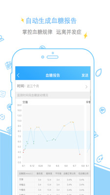 甜蜜管家  v2.0.5图3