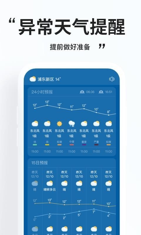 好用天气预报app