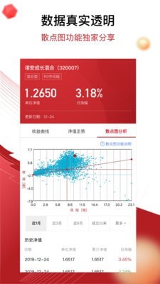 鼎信汇金手机版