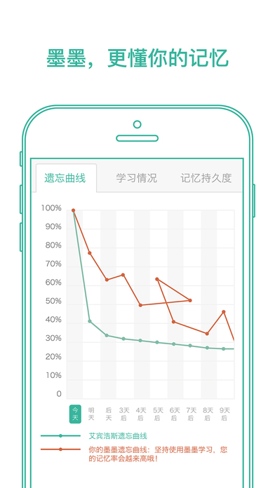 苹果手机墨墨背单词  v1.0.0图2