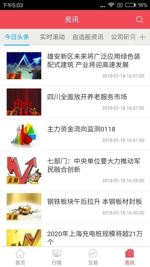 翼陽指  v3.01.002圖3