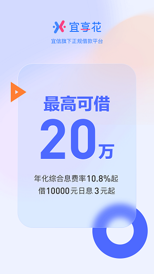 宜享花贷款平台2023