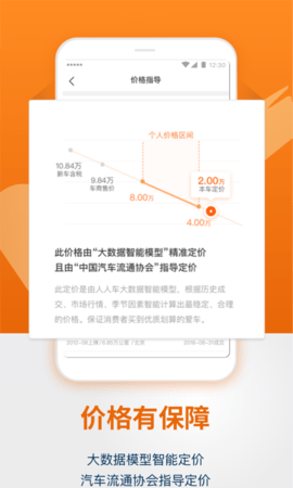 人人车二手车直卖网  v7.4.4图2