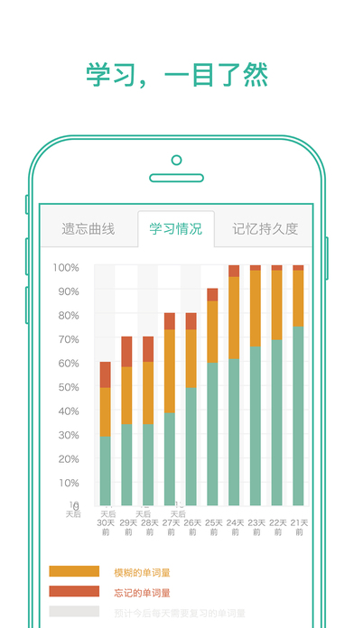 墨墨背单词2021无上限破解