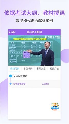 医学考研考试宝典