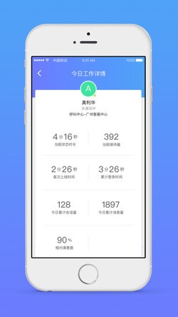 网易七鱼2024  v2.5.0图4