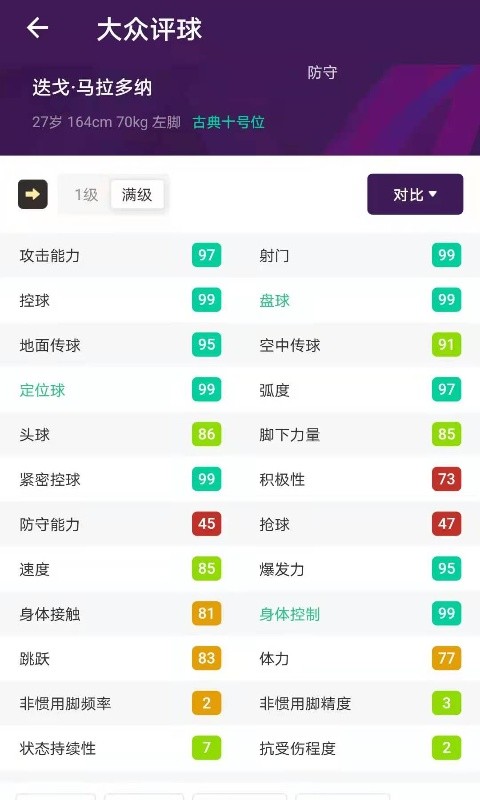大众评球app最新版安卓下载  v0.0.1图1