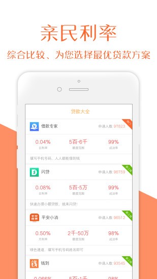 吉星高照贷  v2.0图1