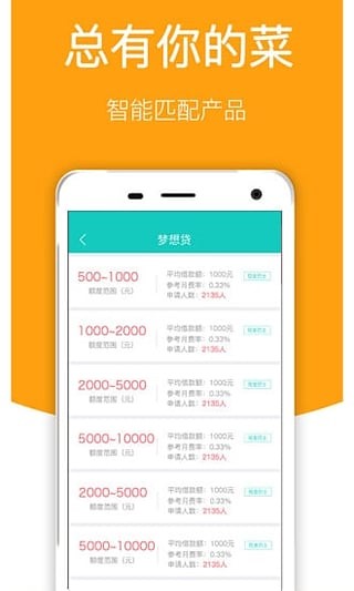 微鲸贷安卓版  v9.0.95图2