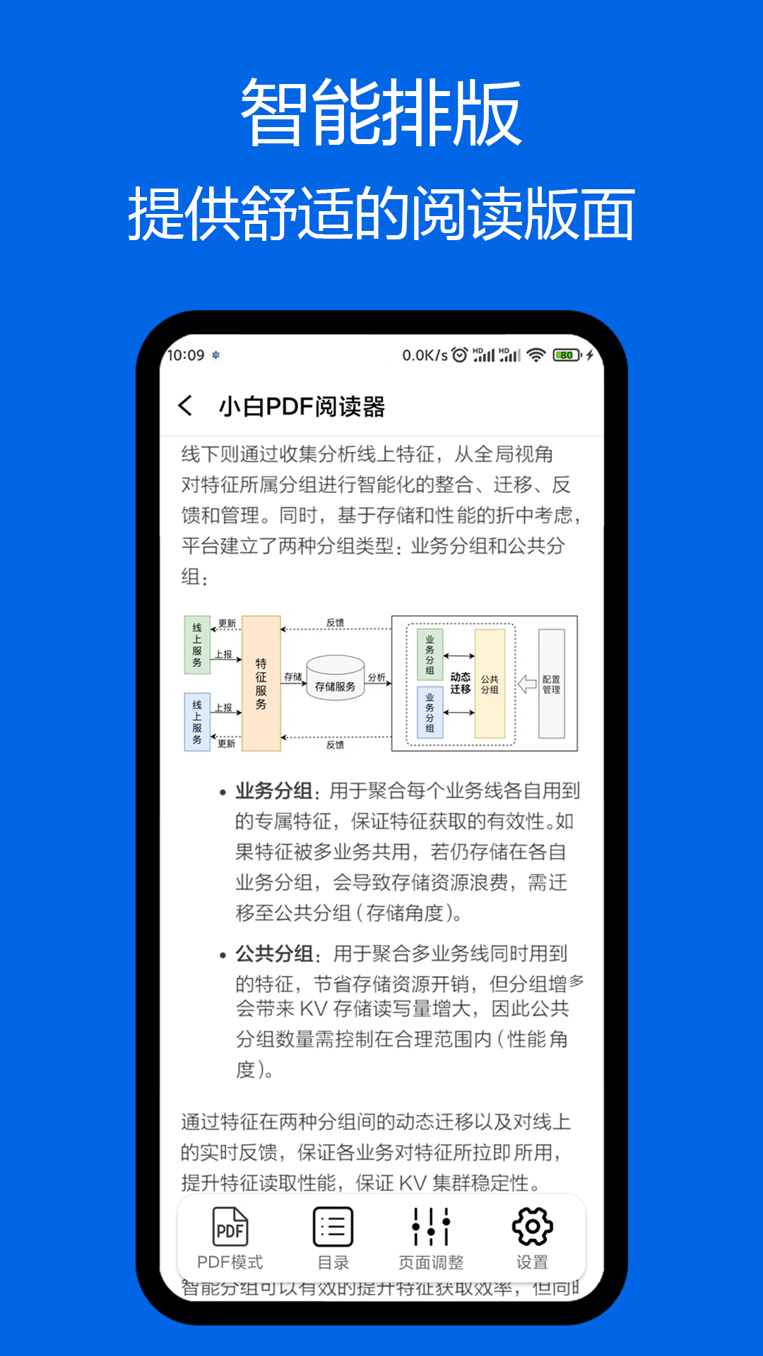 小白pdf阅读器ios  v1.01图2