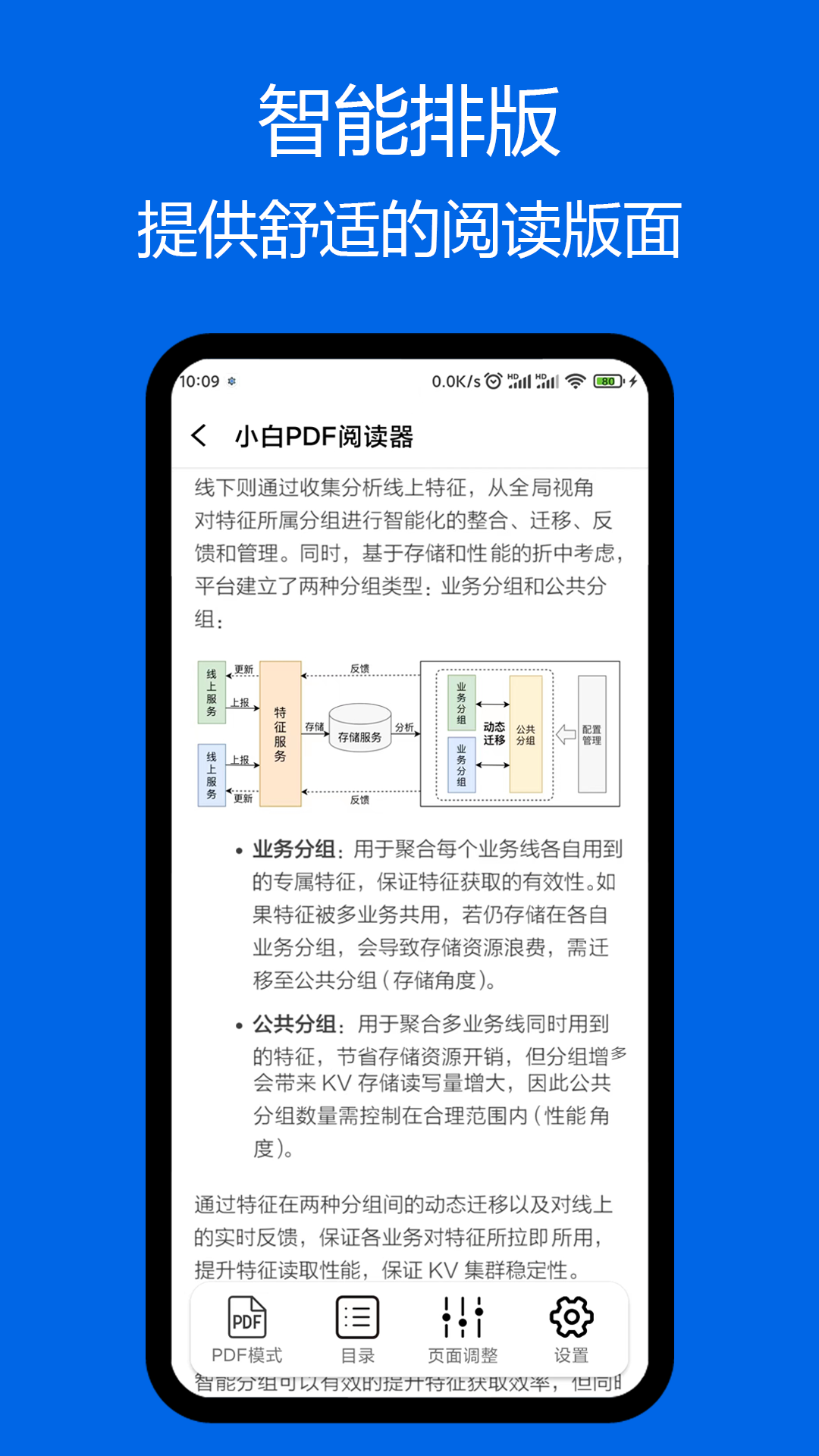 小白pdf阅读器最新版本下载官网安装  v1.01图2