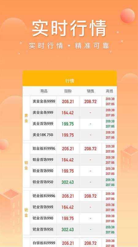 中鑫金业app下载安装手机版最新官网