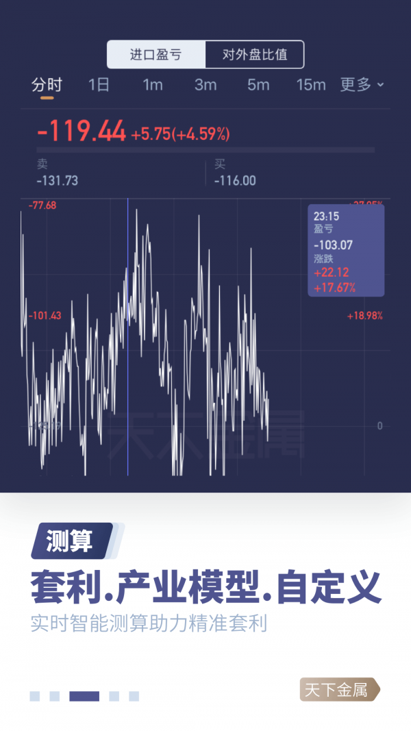 天下金属app下载苹果  v2.6.5图2